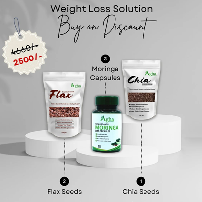 Weight Loss Solution Bundle