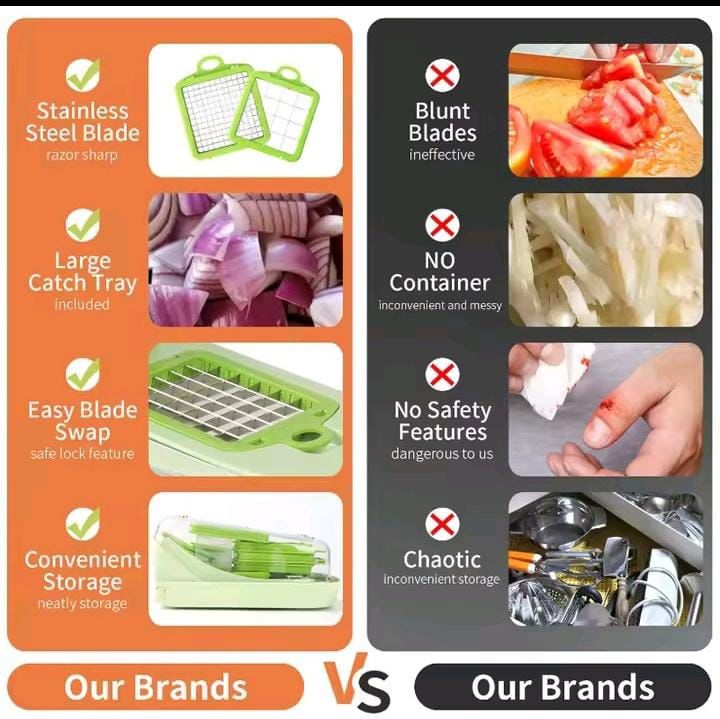 Multifunctional Vegetable Chopper Handle Food Grate Food Chopper Vegetable Slicer Dicer Cut Kitchen Items cocina - Image 5